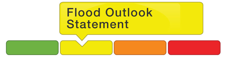 Flood Status – Flood Outlook